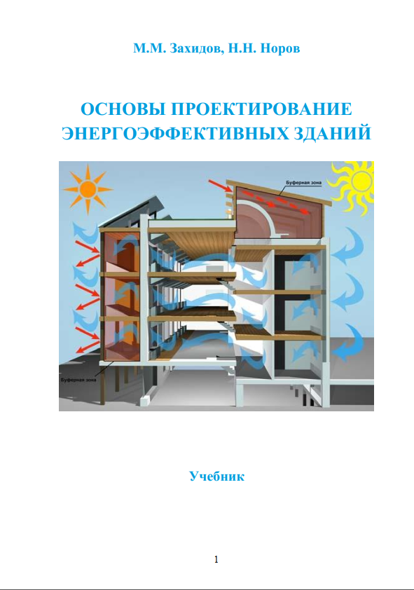 Energiya tejamkor binolarni loyihalash asoslari