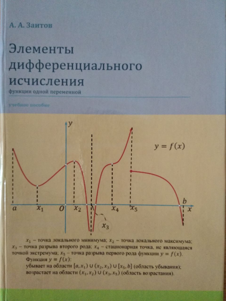 Differensial hisoblash elementlari